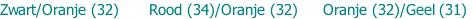 Zwart/Oranje (32)      Rood (34)/Oranje (32)     Oranje (32)/Geel (31)